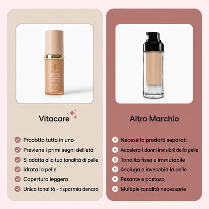 Fondotinta Adattivo -4-in-1