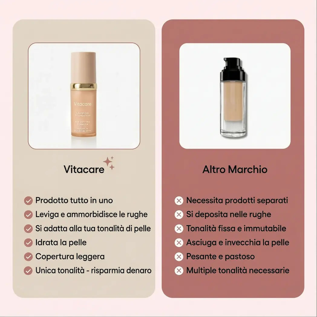Fondotinta Adattivo 4-in-1