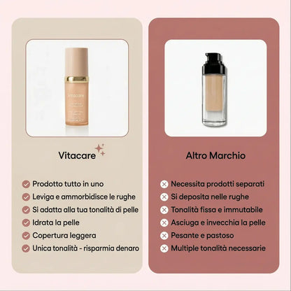 Fondotinta Adattivo 4-in-1