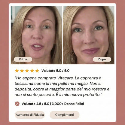 Fondotinta Adattivo 4-in-1